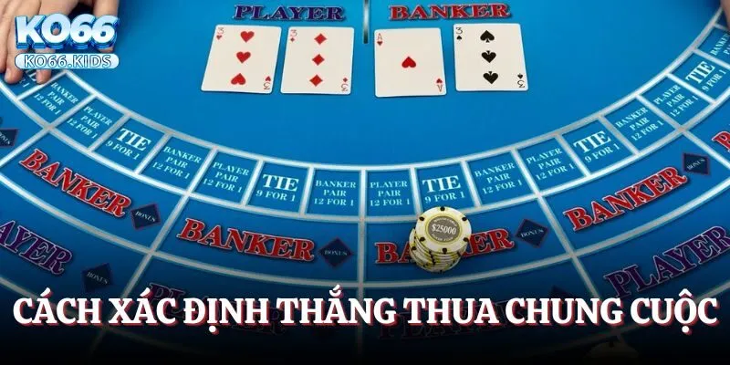 Cách xác định thắng thua chung cuộc